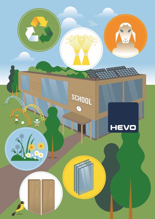 Biobased schoolgebouw 1