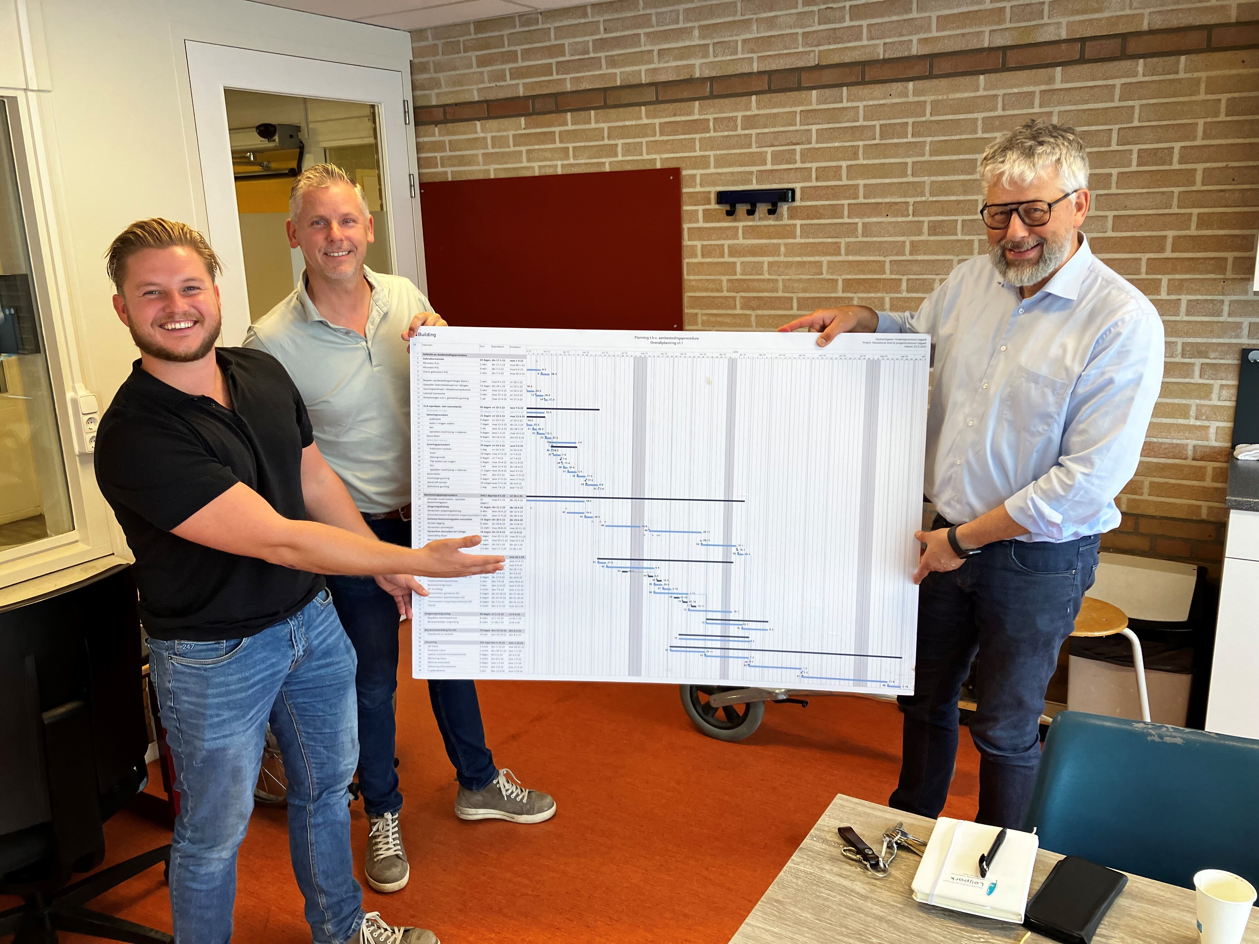 Vlnr Freek van der Mast Pascal Majoor en Harry Hoekjen